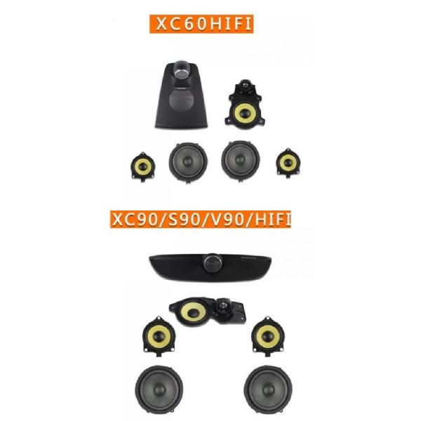 Z^[ R\[ Xs[J[ Jo[ Kp: {{/VOLVO XC60 S60 S90 2016-2021 _bV{[h XC60EXC90 S90 V90 AL-MM-1958 AL