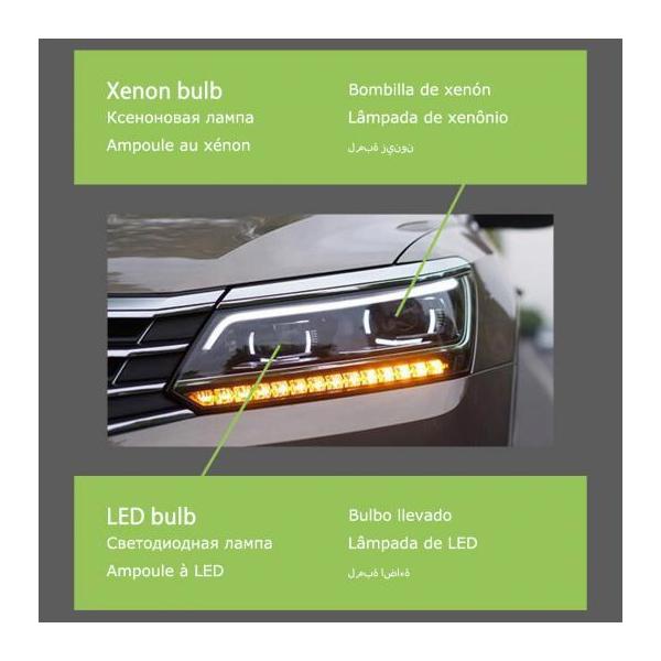 ヘッド ランプ 適用: VW パサート B8 LED ヘッドライト 2016-2019