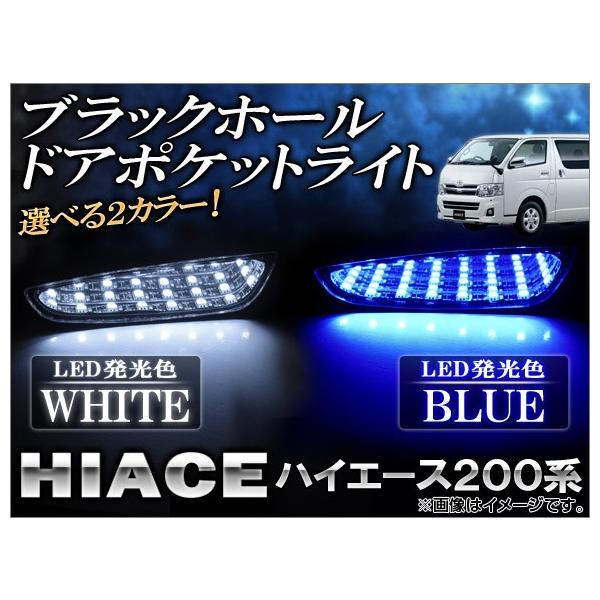 ubNz[ hA|PbgCg g^ nCG[X 200n 2004N08` Iׂ2J[ APDOORPL-HC200 F1Zbg(E)