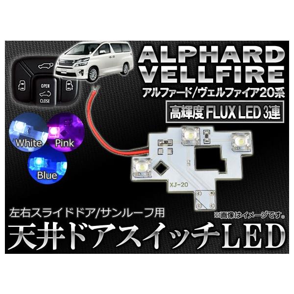 LED VhAXCb` g^ At@[h/Ft@CA 20n 2008N05` 3AFLUX XChhA/T[tp Iׂ3J[ AP-ROOF02