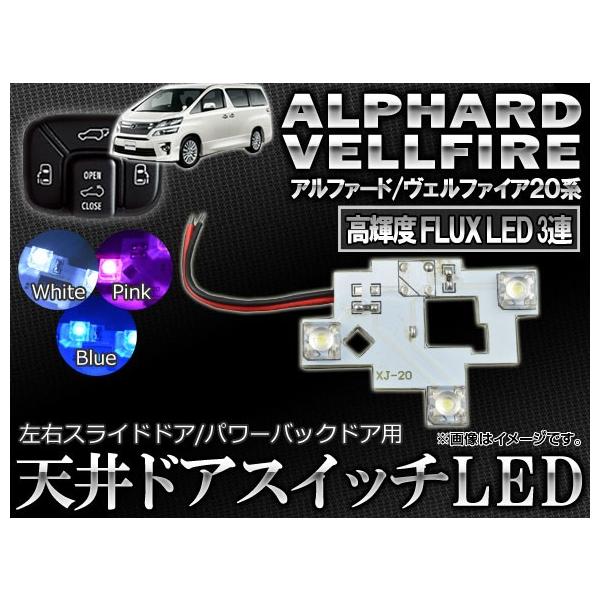 LED VhAXCb` g^ At@[h/Ft@CA 20n 2008N05` 3AFLUX XCh/obNhAp Iׂ3J[ AP-ROOF03