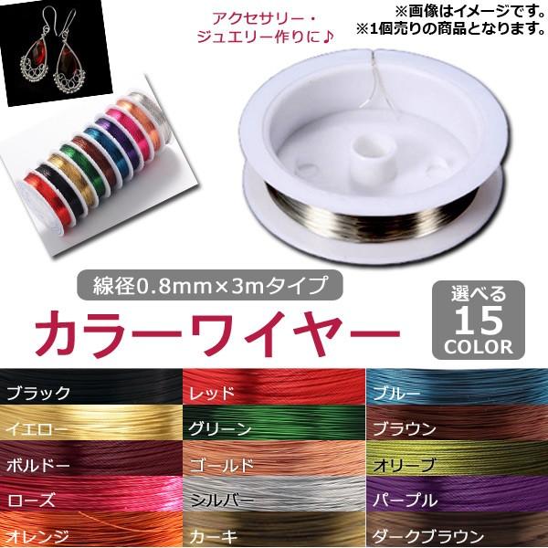AP J[C[ a0.8mm×3m nhCh C[ANZT[ɁI Iׂ15J[ AP-TH191-08MM-3M