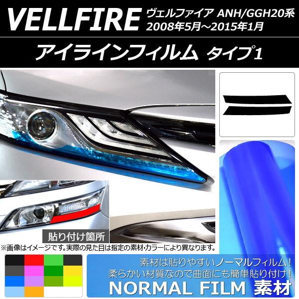 ACCtB m[}^Cv ^Cv1 g^ Ft@CA ANH/GGH20n 2008N05`2015N01 Iׂ14J[ F1Zbg(2) AP-YLNM010