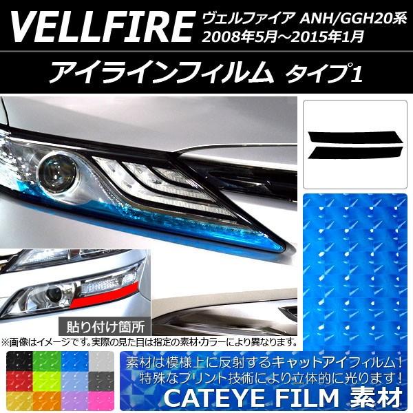 ACCtB LbgAC^Cv ^Cv1 g^ Ft@CA ANH/GGH20n 2008N05`2015N01 Iׂ12J[ F1Zbg(2) AP-YLCT010