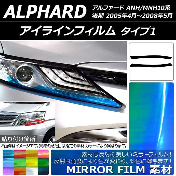 ACCtB g^ At@[h ANH/MNH10n  2005N04`2008N05 ~[^Cv ^Cv1 Iׂ12J[ AP-YLMI056 F1Zbg(2)