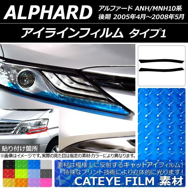 ACCtB g^ At@[h ANH/MNH10n 2005N04`2008N05 LbgAC^Cv ^Cv1 Iׂ12J[ AP-YLCT056 F1Zbg(2)