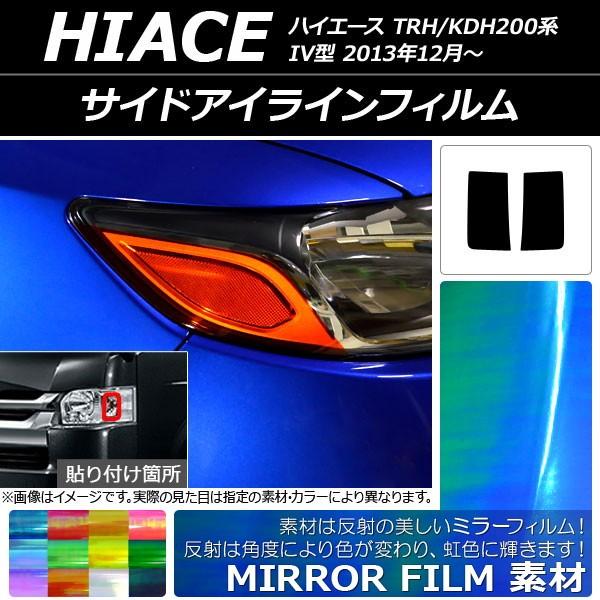 TChACCtB ~[^Cv g^ nCG[X TRH/KDH200n IV^ 2013N12` Iׂ12J[ F1Zbg(2) AP-YLMI183