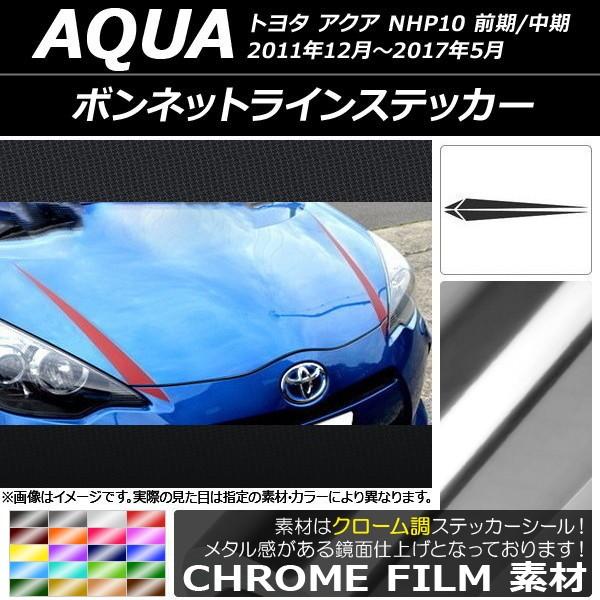 {lbgCXebJ[ g^ ANA NHP10 O/ 2011N12`2017N05 N[ Iׂ20J[ AP-CRM107 F1Zbg(4)