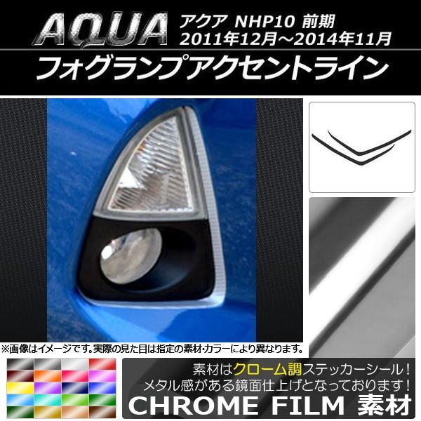 tHOvANZgCXebJ[ g^ ANA NHP10 O 2011N12`2014N11 N[ Iׂ20J[ AP-CRM141 F1Zbg(2)