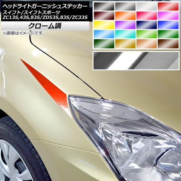 wbhCgK[jbVXebJ[ XCtg(X|[c) ZC13S/ZC43S/ZC83S/ZD53S/ZD83S/ZC33S N[ Iׂ20J[ AP-CRM3882 F1Zbg(2)