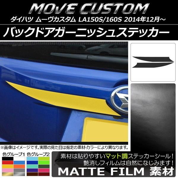 �o�b�N�h�A�K�[�j�b�V���X�e�b�J�[ �_�C�n�c ���[���J�X�^�� LA150S/LA160S �}�b�g�� �F�O���[�v1 AP-CFMT1242 �����F1�Z�b�g(2��)