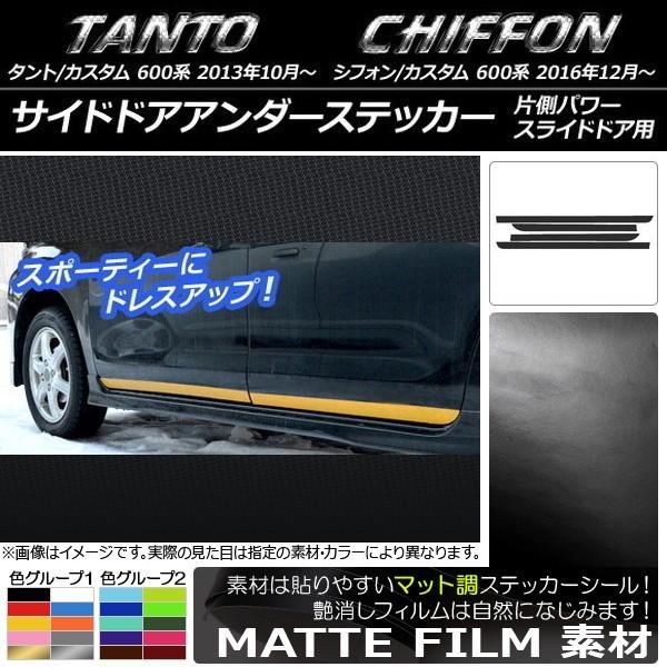 TChhAA_[XebJ[ Xo ^g/JX^AVtH/JX^ 600n }bg _Cnc/ FO[v1 AP-CFMT901 F1Zbg(4)