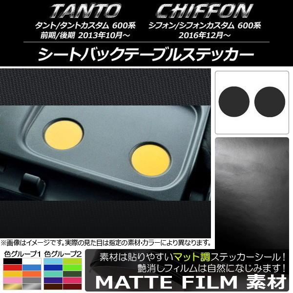 V[gobNe[uXebJ[ Xo ^g/JX^,VtH/JX^ 600n }bg _Cnc/ FO[v2 AP-CFMT951 F1Zbg(2)