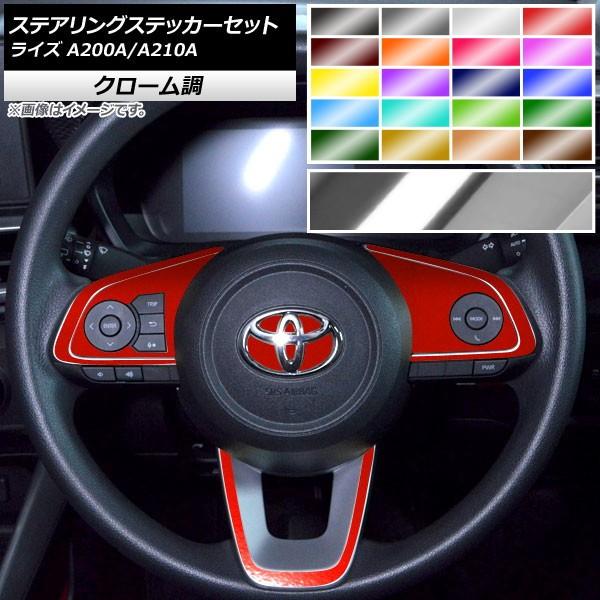 XeAOXebJ[Zbg g^ CY A200A,A210A 2019N11` N[ Iׂ20J[ AP-CRM4027