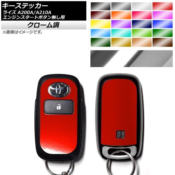 L[XebJ[ g^ CY A200A,A210A 2019N11` N[ Iׂ20J[ AP-CRM4028