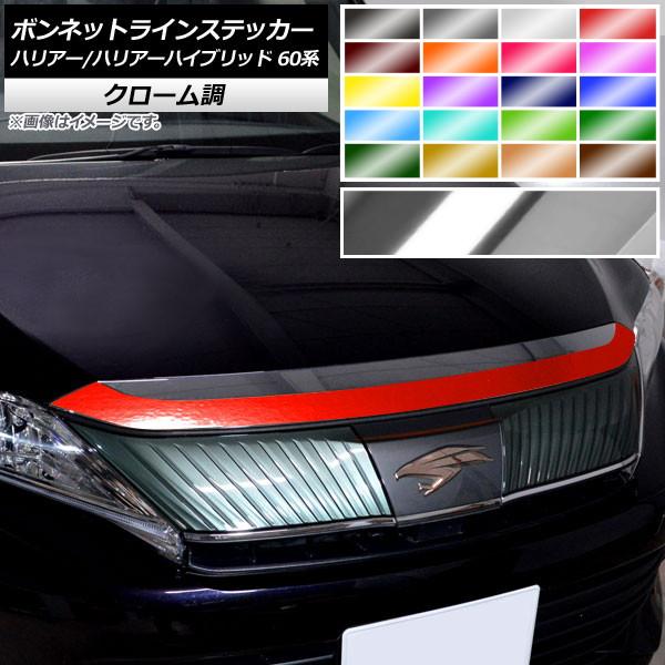 {lbgCXebJ[ g^ nA[/nA[nCubh 60n G's,GRX|[cs 2013N12`2020N05 N[ Iׂ20J[ AP-CRM4193