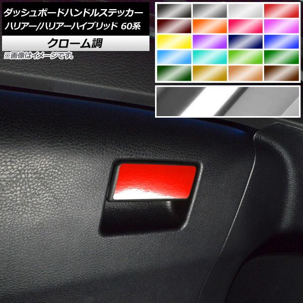 _bV{[hnhXebJ[ g^ nA[/nA[nCubh 60n 2013N12`2020N05 N[ Iׂ20J[ AP-CRM4208