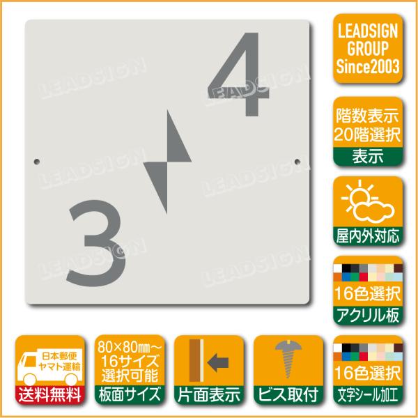 ビス 階段 作業用品の人気商品 通販 価格比較 価格 Com