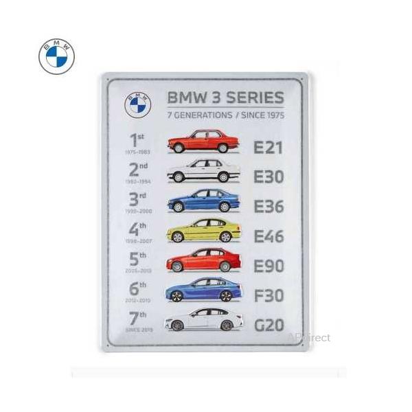 歴代3シリーズ ブリキプレート装飾品、コレクターズアイテムとして最適です。素　材： ブリキサイズ：約30×40cmカラー： 白ラッカー / 4色オフセット印刷原産国： ドイツ製