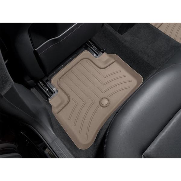 yWeatherTechKAzZfXxc CLSNX (2011`2014N) tA}bg/tACi[(A)(^)