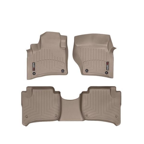 yWeatherTechKAz|VF JCG(958^)(2011`2015N)nh tA}bg/tACi[(tgA)(^)