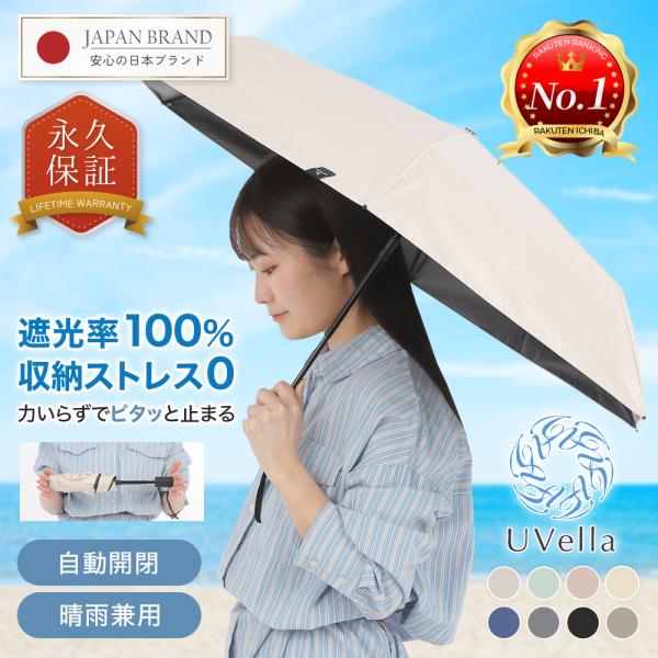 ⑪訳有/新品【アンテプリマ】−4℃ 折りたたみ 傘 軽量 遮熱 遮光 晴雨兼用 日傘 折りたたみ 完全遮光 晴雨兼用 -16℃の清涼効果 軽量 UV