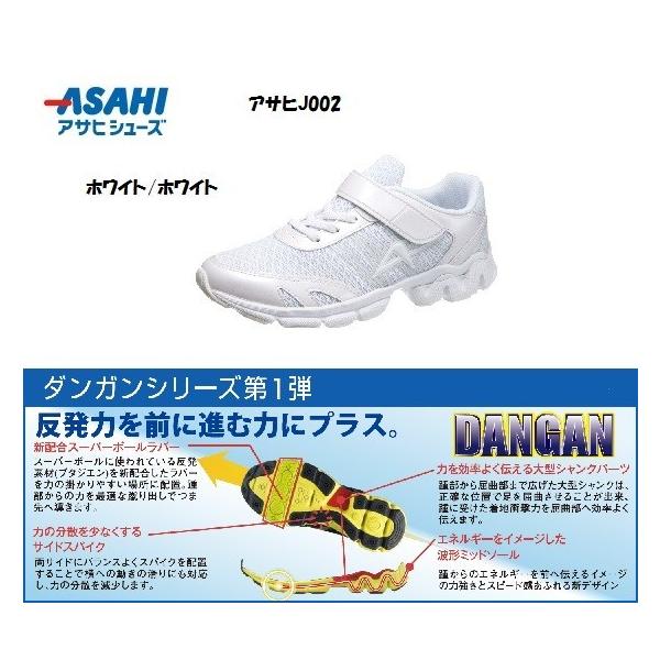 ガチ強 総合 Favofavoitems