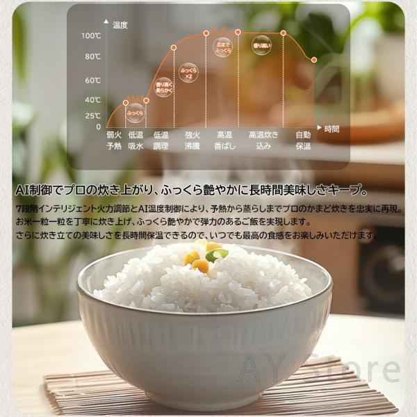���ъ� 1�l��炵 3.5�� ih �ꏡ 2L ���@�\ �ύ��� 1�l 2�l 3�� �ƒ�p �S���� �\�񐆔ъ� ���� �������� �~�j ������� ���уW���[ �G�R���� �ߓd �ȃG�l���[�h ���i�摜3
