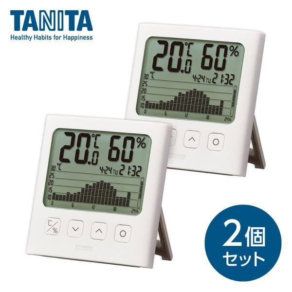 温湿度計 tt-580の人気商品・通販・価格比較 - 価格.com 温湿度計 tt-580の人気商品・通販・価格比較 - 価格.com