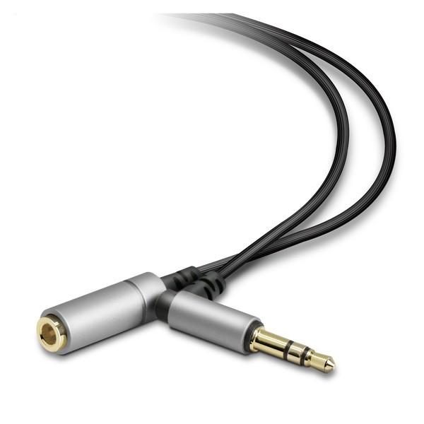 wbhzR[h ELECOM GR EHP-35ELN30SV  3m Vo[