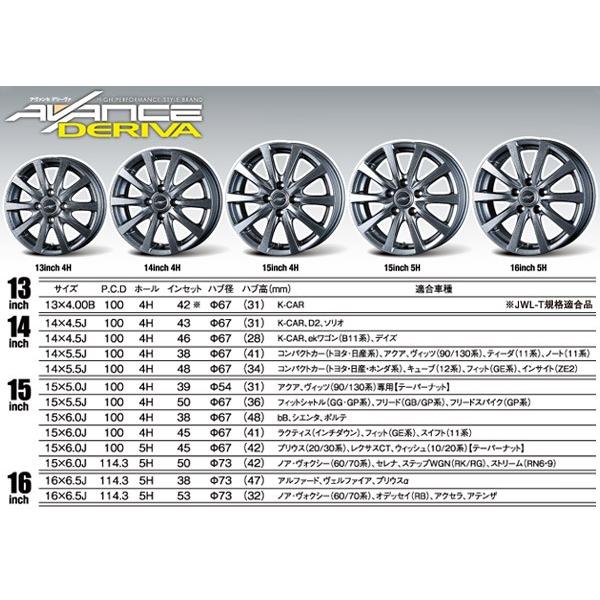Avance Deriva アルミホイール1本 5 5j 14インチ 100 4 48 コンパクトカー キューブ フィット インサイト Buyee Buyee Japanese Proxy Service Buy From Japan Bot Online