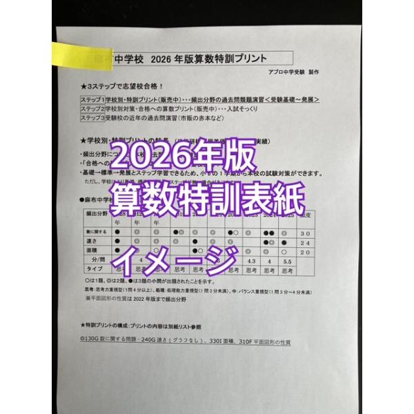 下記学校一覧から１校をお選びください。メールアドレスをご連絡ください頻出ベスト３単元です。・女子学院、筑波駒場、早稲田高等、城北埼玉、海陽、鎌倉女学院、慶應普通は10年分析表がありません。★３ステップで志望校合格！   ※写真はイメージです...