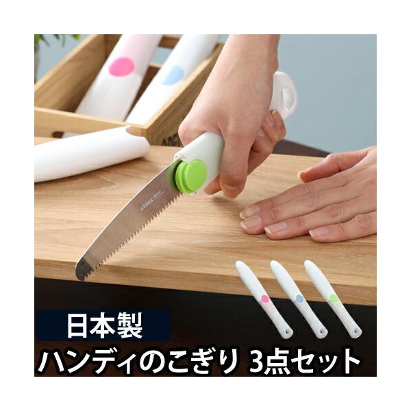 ̂ mRM 3_Zbg nfB\[ e傲  ^p Ntgp Ebhp ؍  RpNg {  utiles [eBX