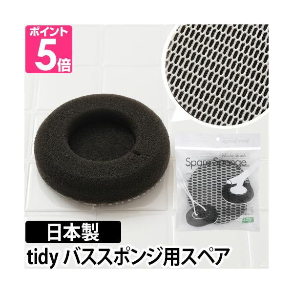 oXX|W XyA CX|W E^ C| tidy