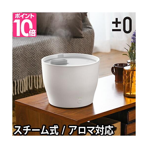aqua-inc_pm0-stmk aqua-inc_pm0-stmk