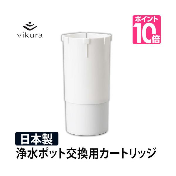 p 򐅃|bgvikurap 򐅃|bgpJ[gbW rN VC-P1 { 򐅃|bgpJ[gbW