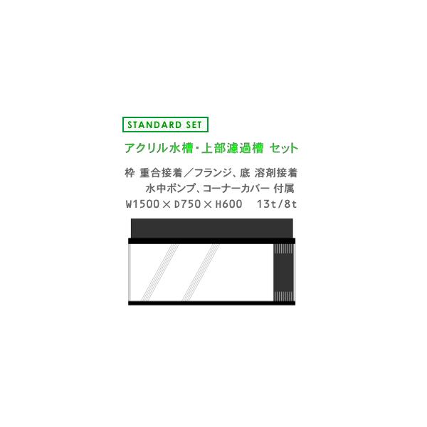 aqua-labo_1500-750-600-s aqua-labo_1500-750-600-s
