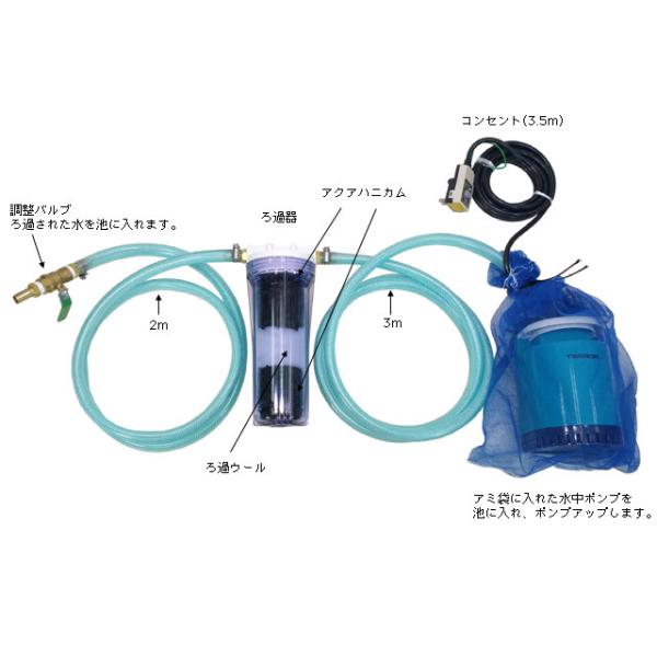 簡易型ろ過器i型庭池ろ過ろ過器池のろ過庭池のろ過養殖濾過溶存酸素錦鯉養殖淡水魚養殖海水魚養殖 Buyee Buyee 提供一站式最全面最專業現地yahoo Japan拍賣代bid代拍代購服務