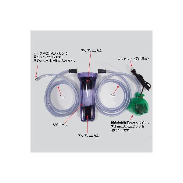 ミニろ過器 I型 小型ろ過器 ろ過器 熱帯魚ろ過器 プラスチック池 ミニろ過器 I型 小型ろ過器 ろ過器 熱帯魚ろ過器 プラスチック池