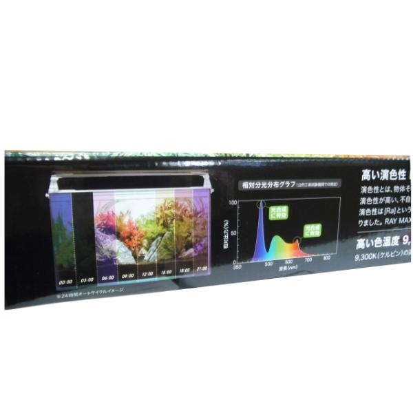 送料無料 コトブキ レイマックス 900 ｒａｙｍａｘ Led照明 管理100 Buyee Buyee Japanese Proxy Service Buy From Japan Bot Online