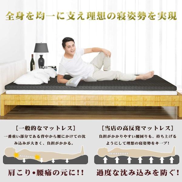 Jingxiguoji マットレス マットレスダブル 高反発 敷布団 ベットマット 寝返りサポート 睡眠改 腰痛改善 ついに再販開始 快適 通気性 感温性 抗菌防臭マットレス 健康マットレス