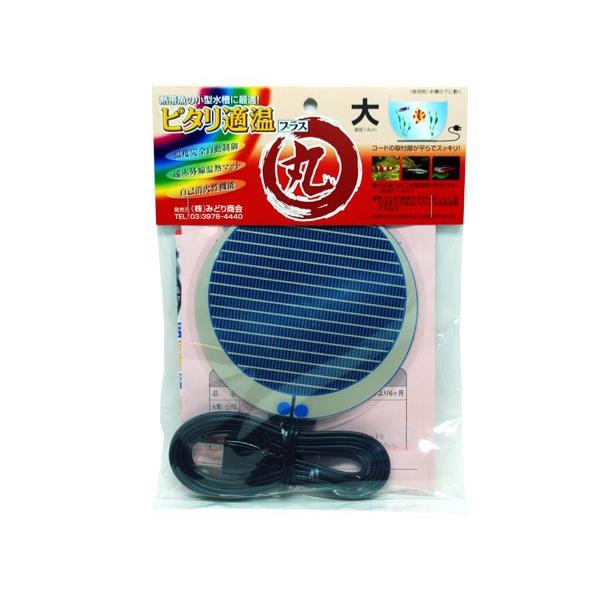 ݂ǂ菤 pl^q[^[ s^KvX  ()