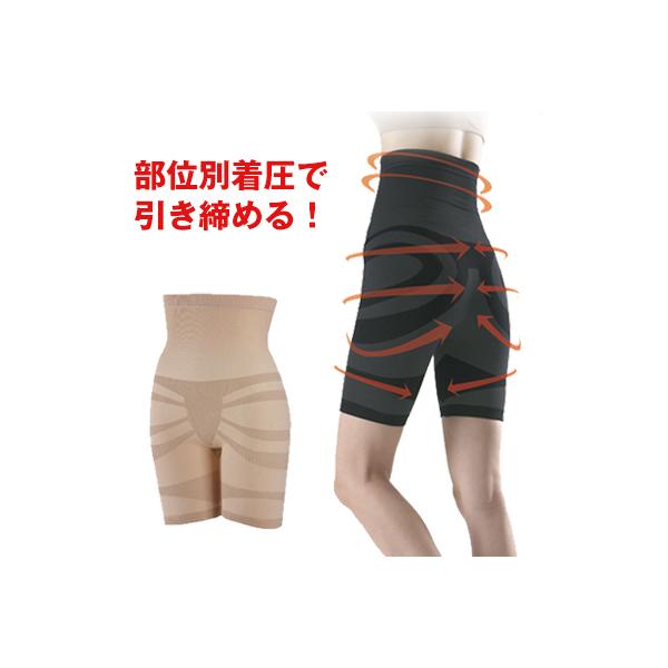 【ハイウエスト骨盤スパッツ】骨盤矯正 ガードル ハイウエスト 補正下着 産後 下腹 お腹 ぽっこり ヒップアップ