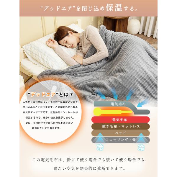 �y���K�i�z�d�C�ѕz �|���~�� 190*130cm �Ђ��|�� �t�����l�� �d�C�~�ѕz �^�C�}�[�t�� �_�j�ގ� 6�i�K���x �d�C�Ђ��|�� ���|�� �G�|�� �~�� �d�C�u�����P�b�g ���i�摜5