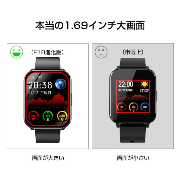 3色バンドiphone Android Line対応スマートウォッチ24時間体温測定敬老の日血圧測定時計 心拍計歩数計腕時計スマートブレスレット着信通知睡眠モニター3色切替バンド B1qh50shhe 代購幫