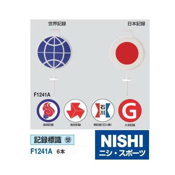 jVEX|[ciNISHIj L^W ptH[}X}[J[ U{g F1241A 󒍐YEi3