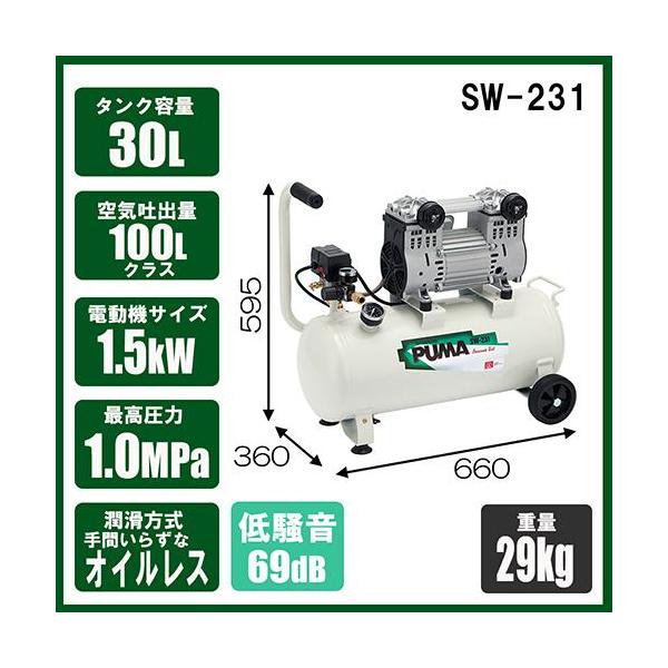 ＳＫ１１　エアコンプレッサＳＷ−２３１　SW-L30LPF-01（沖縄・離島は発送不可）