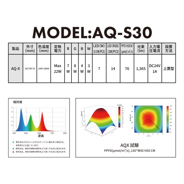 arch-global_s2-aq-s30_5_d_20221012153125