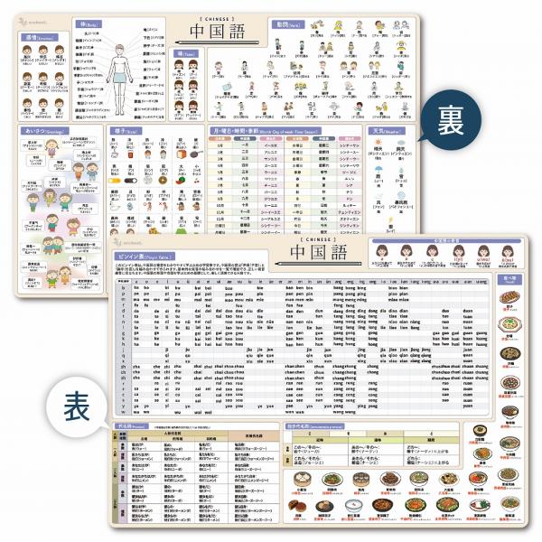 下敷き 中国語 A4 両面 ピンイン 発音 単語 挨拶 旅行 語学 学習 教材 学びなおし Archest