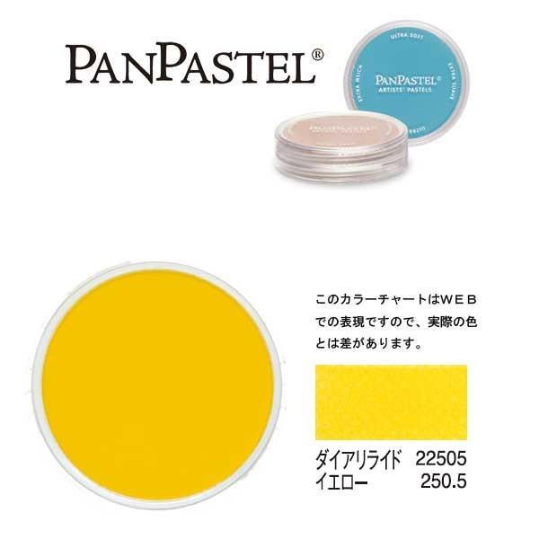 zxC ppXe 22505 _CAChCG[